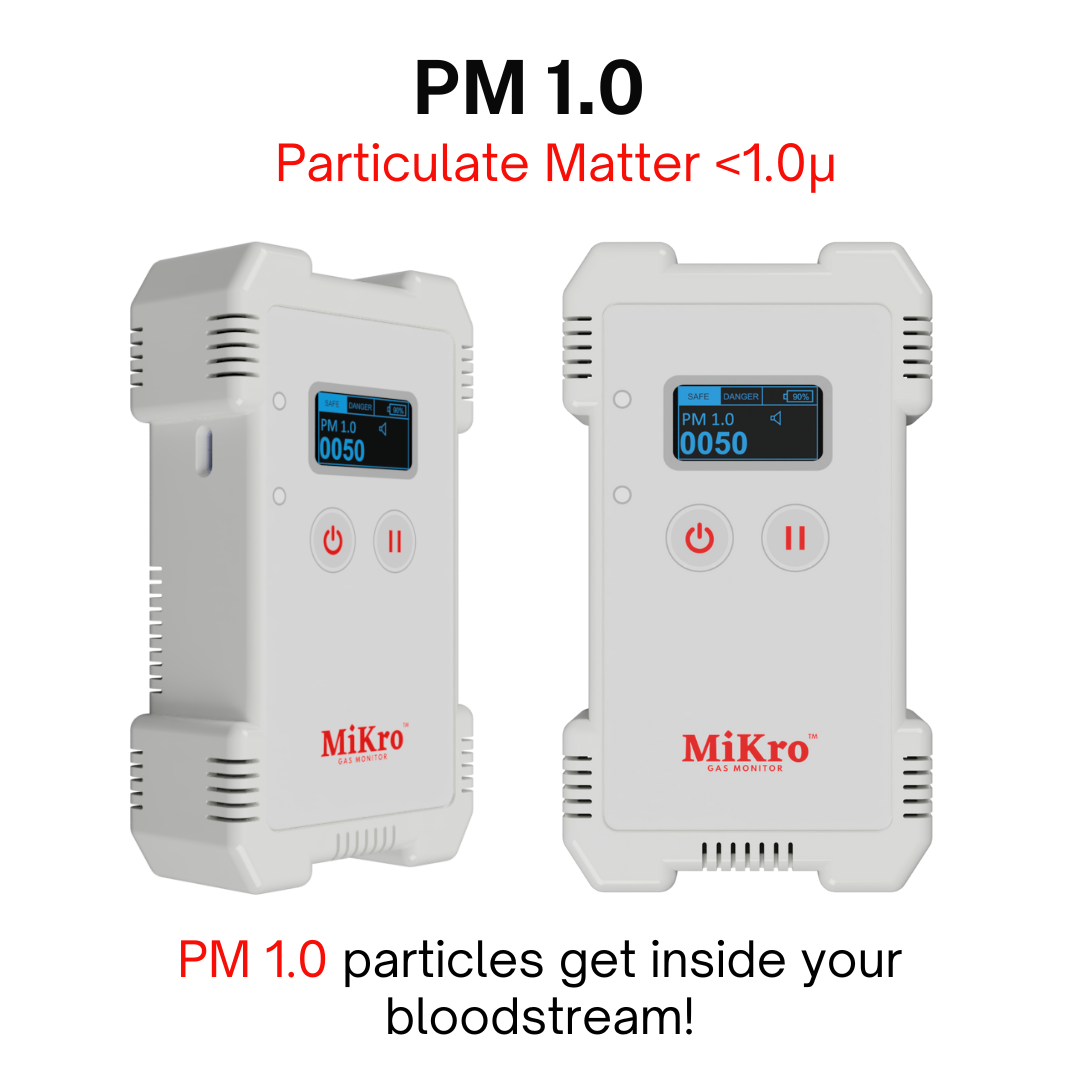 MiKro cross & front view combine