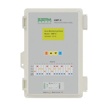 area monitoring panel front image