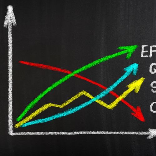 Asset & Equipment Protection