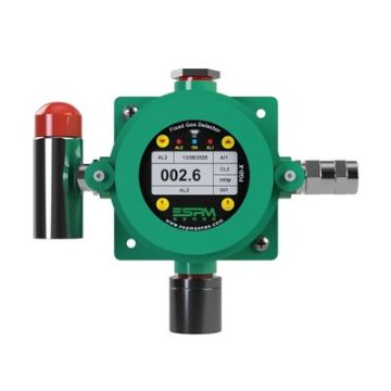 fixed gas detecotor front image