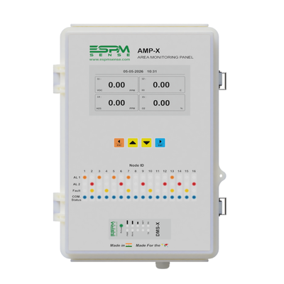 AMP-X