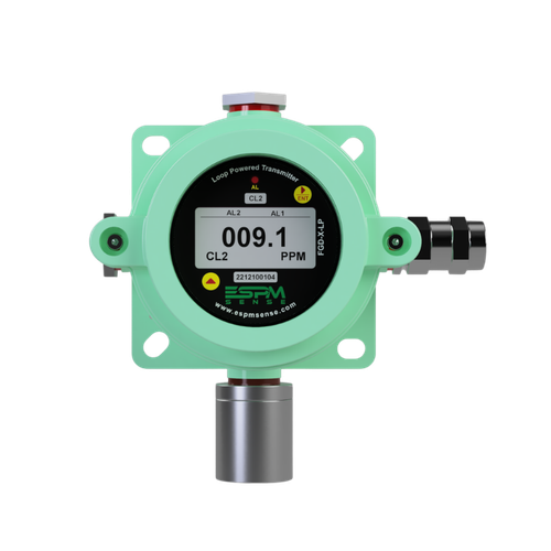2 wire transmitter front image