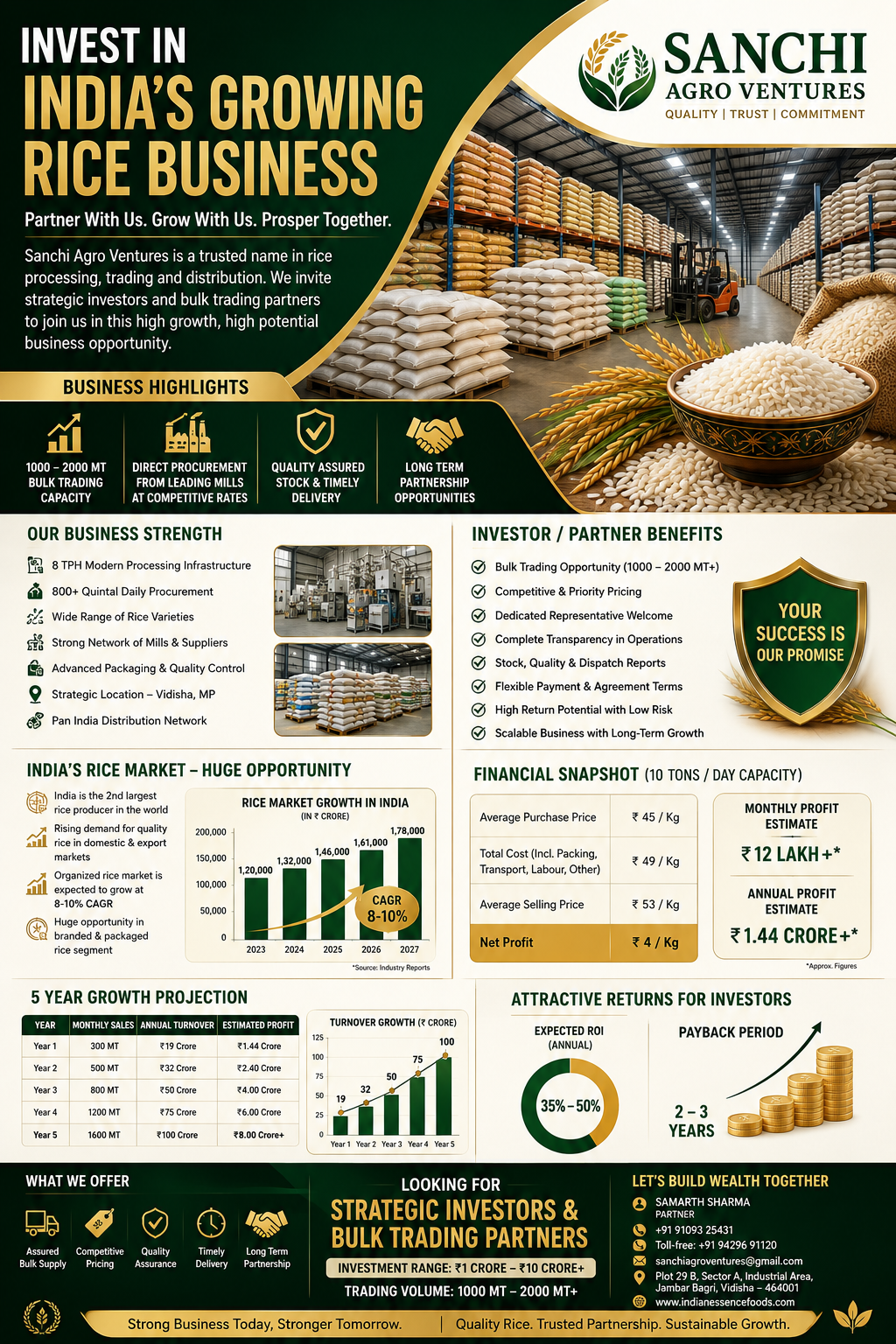 Investor for Ricemill